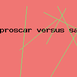 proscar versus saw palmetto